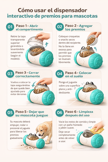 Juguete Dispensador De Comida Perros